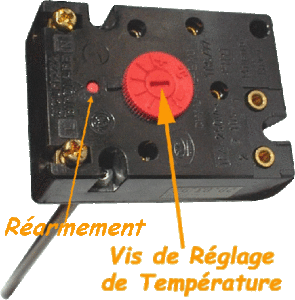 Molettes de reglage de température