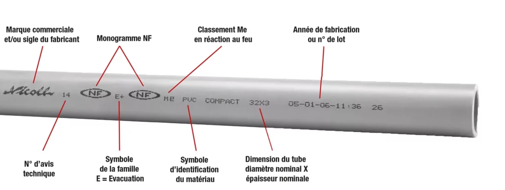 Marquage sur tuyau PVC